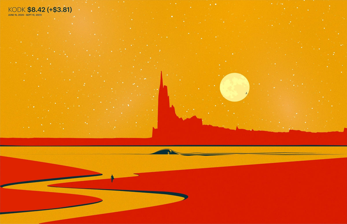 A KODK Moment — the Kodak 2020 stock chart drawn as a red mountain skyline