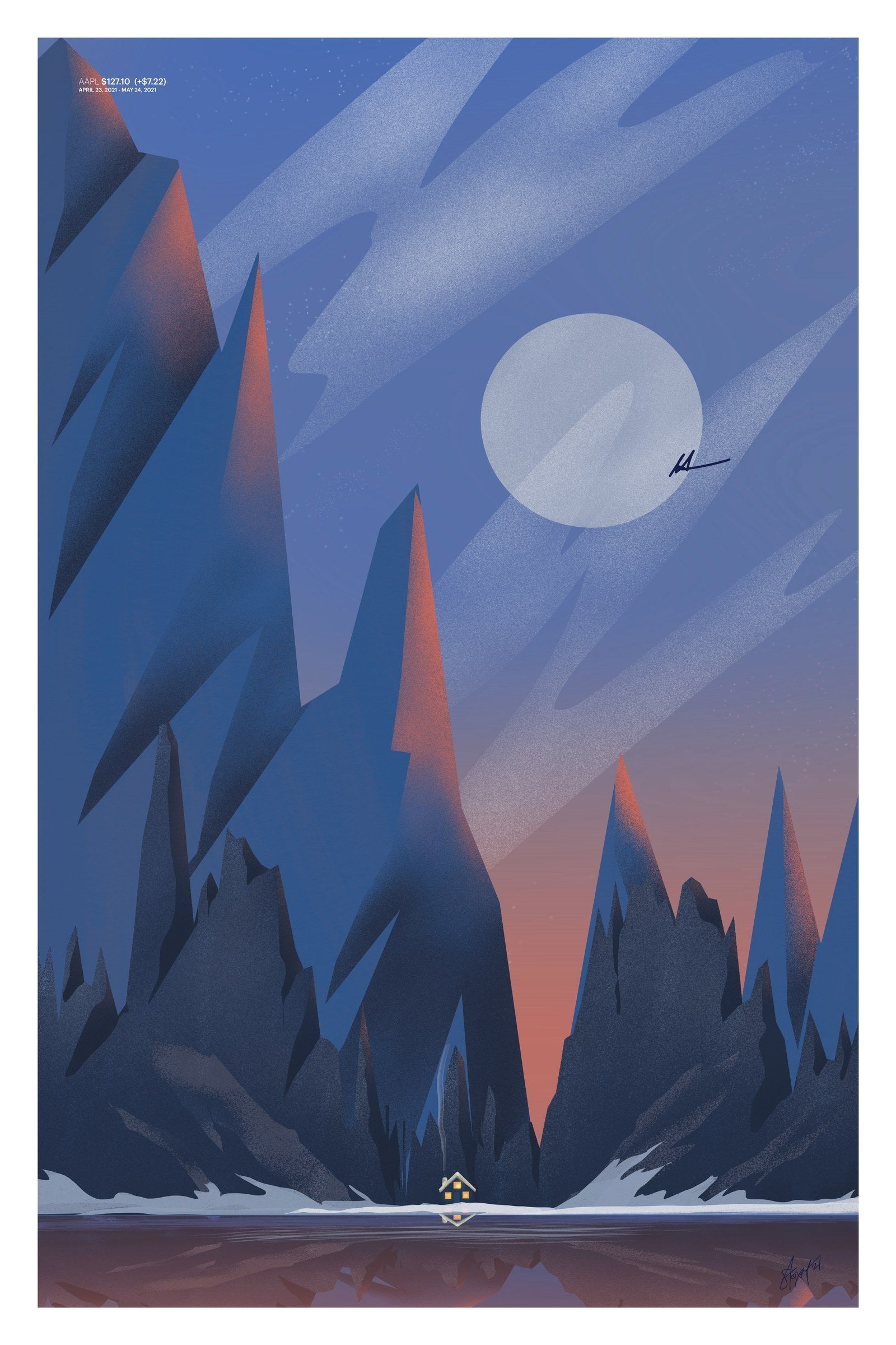 Apple April to May 2021 stock chart drawn as a landscape, art print.
