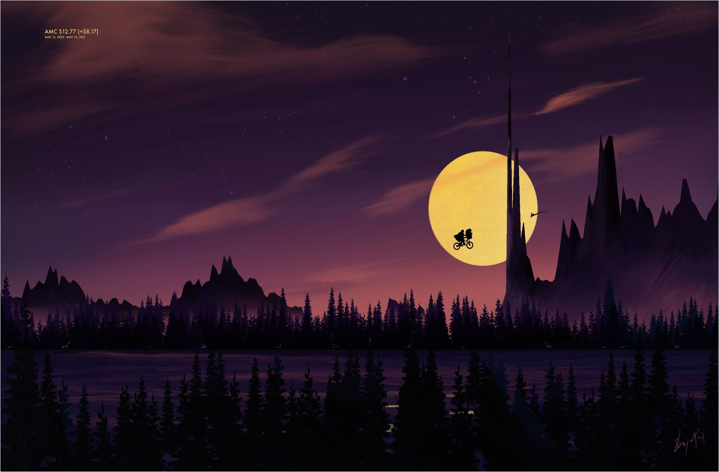AMC | 5.12.20 - 5.13.21