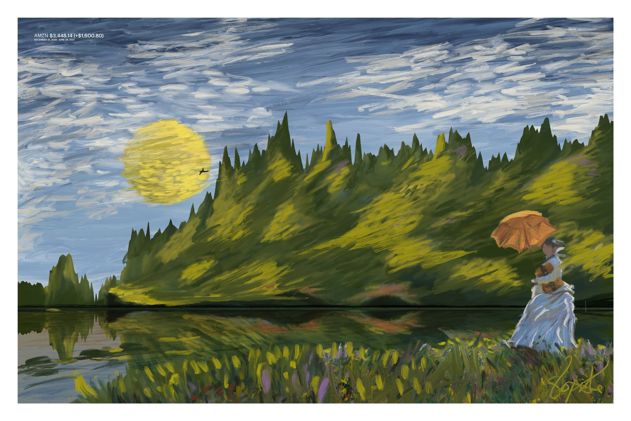 Amazon in the style of Monet's Woman with a Parasol stock chart drawn as a landscape, art print.