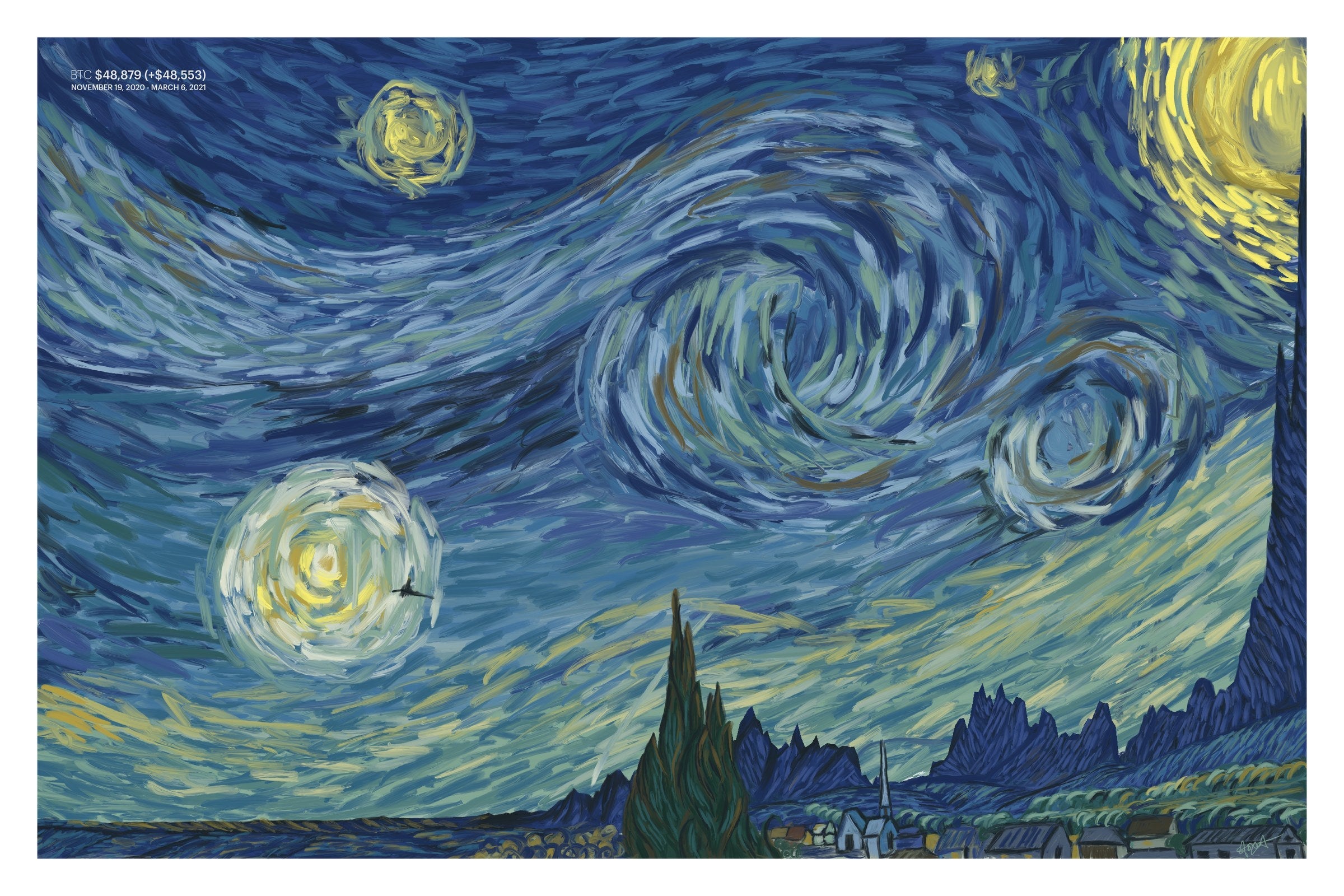 Bitcoin in the style of Van Gogh's Starry Night stock chart drawn as a landscape, art print.