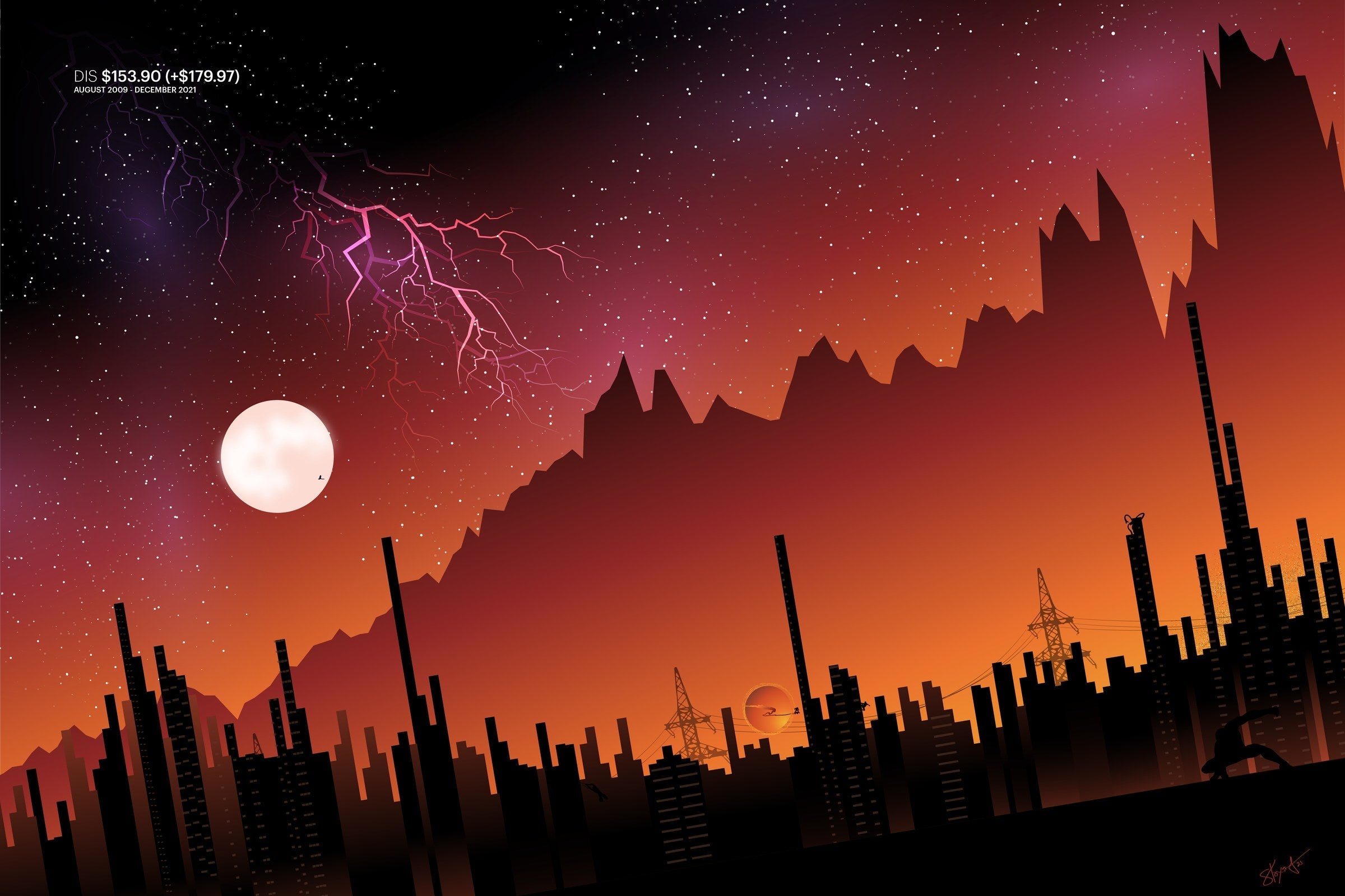 Disney 2021 stock chart drawn as a landscape, art print.