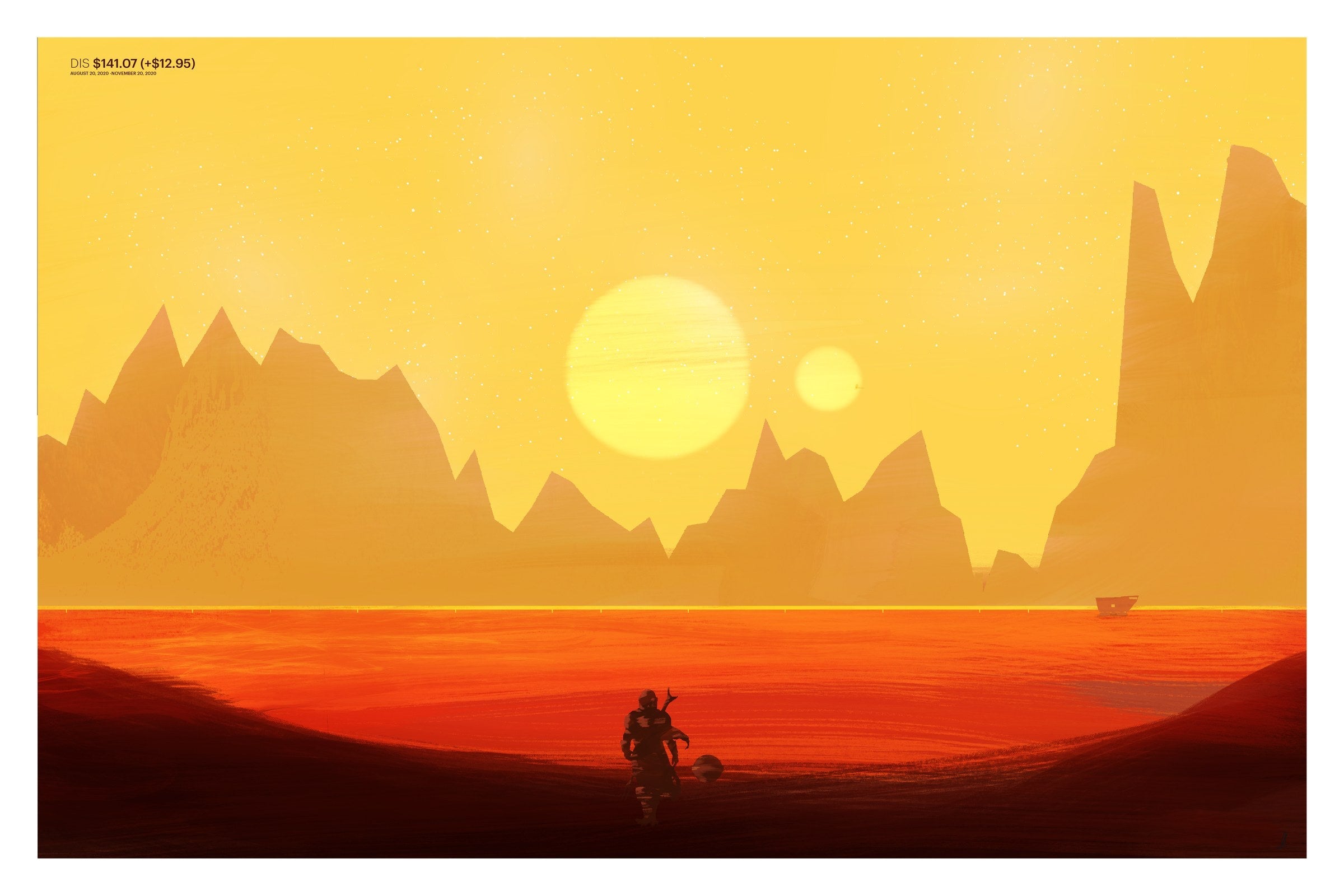 Disney stock chart drawn as a landscape, art print.