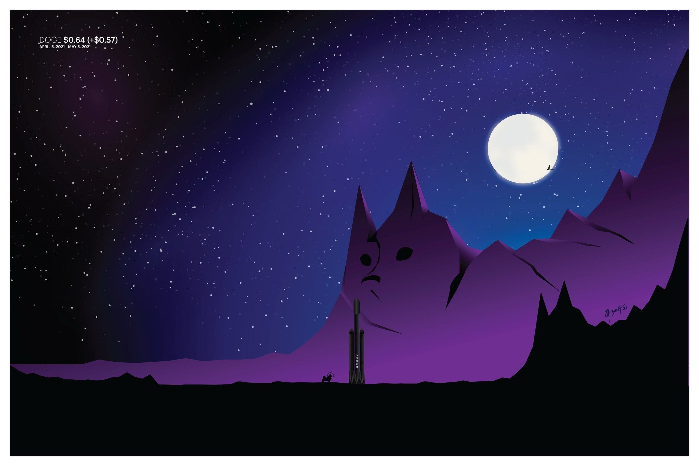 Dogecoin April to May 2021 stock chart drawn as a landscape, art print.