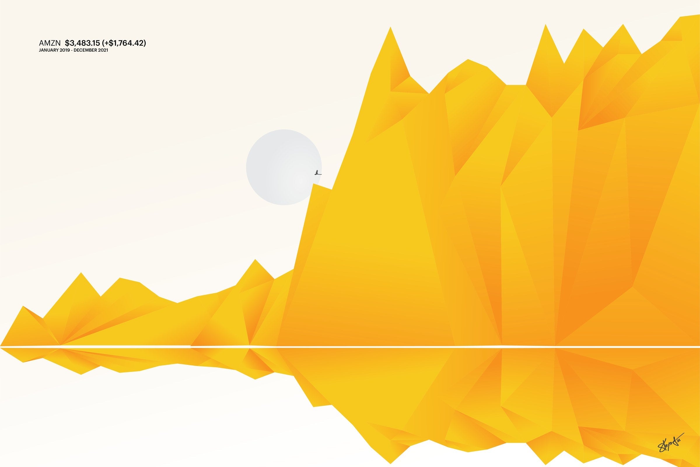 Amazon 2019 to 2021, geometric stock chart drawn as a landscape, art print.