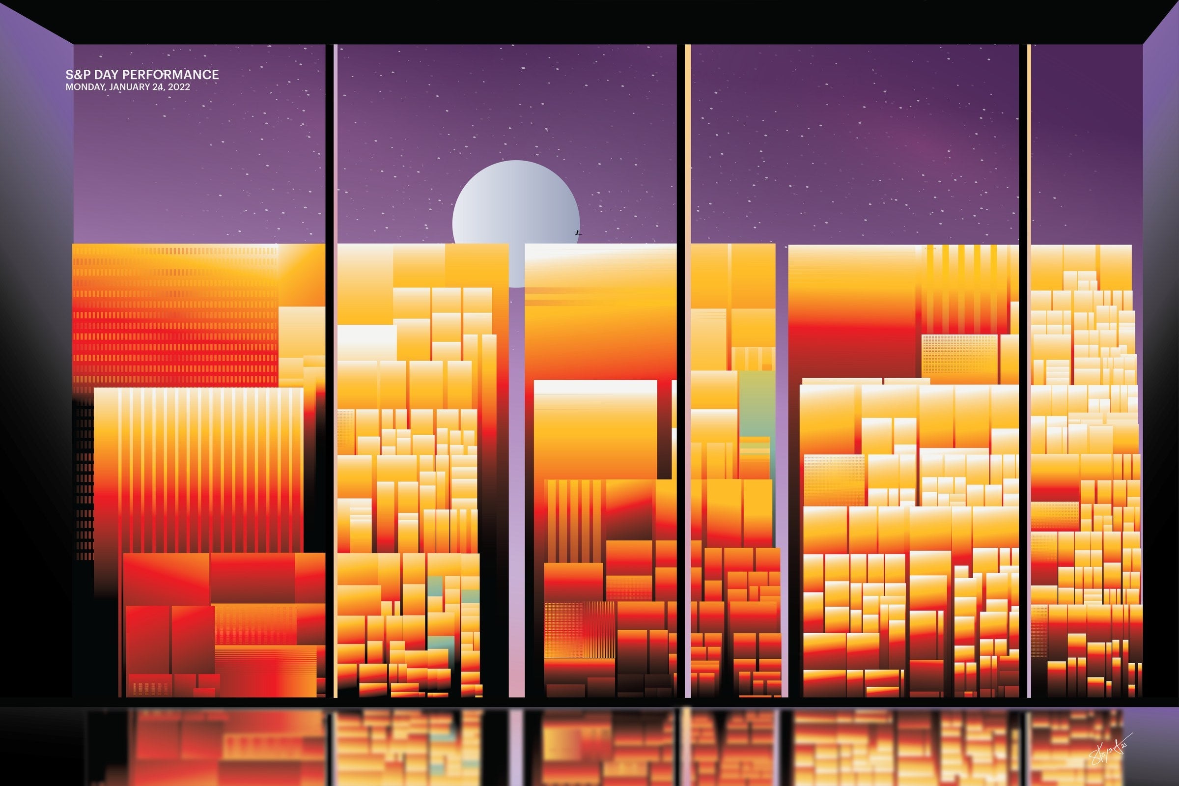 S&P 500 on 24 January 2022 as a city skyline stock chart drawn as a landscape, art print.